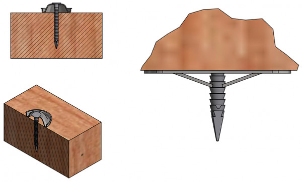 PRF Abheftscheiben, Federscheiben für Rillennagel