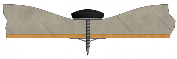 PRF Abheftscheiben, Federscheiben für Rillennagel